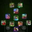 Accounts
